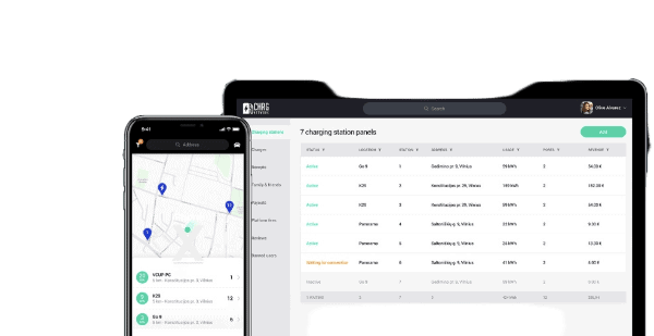 chrg network station management