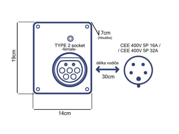 22 kW bærbar wallbox med Type 2-stik og CEE-stik