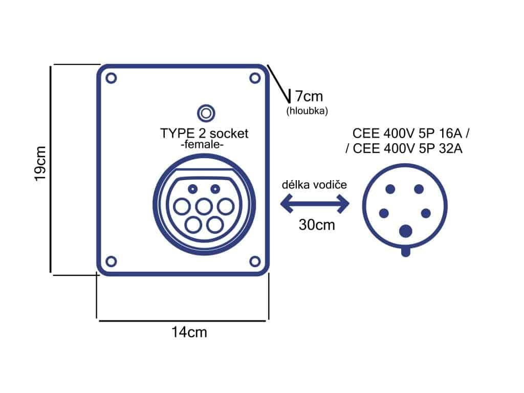 22 kW bærbar wallbox med Type 2-stik og CEE-stik - Image 7