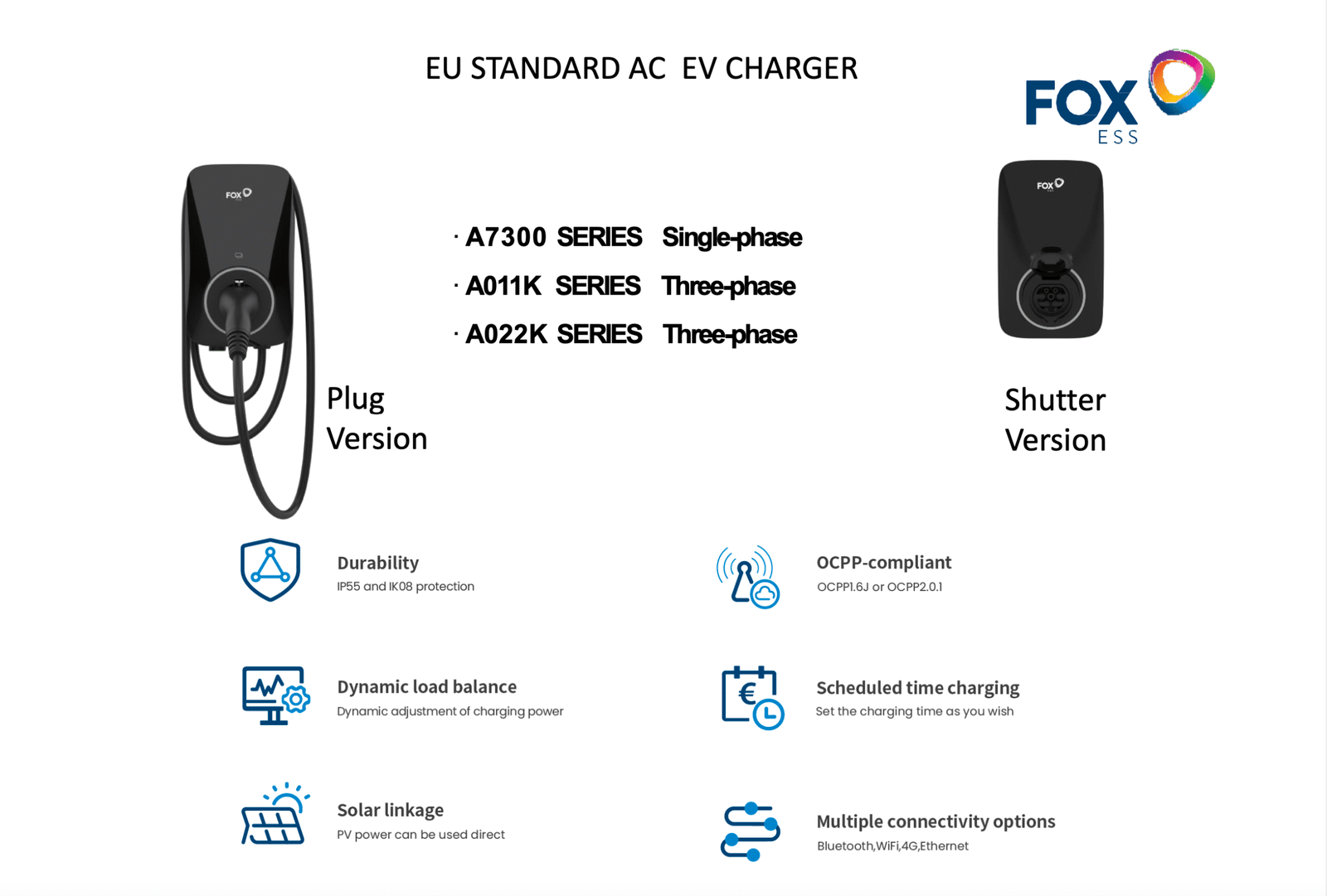FoxESS A-series features